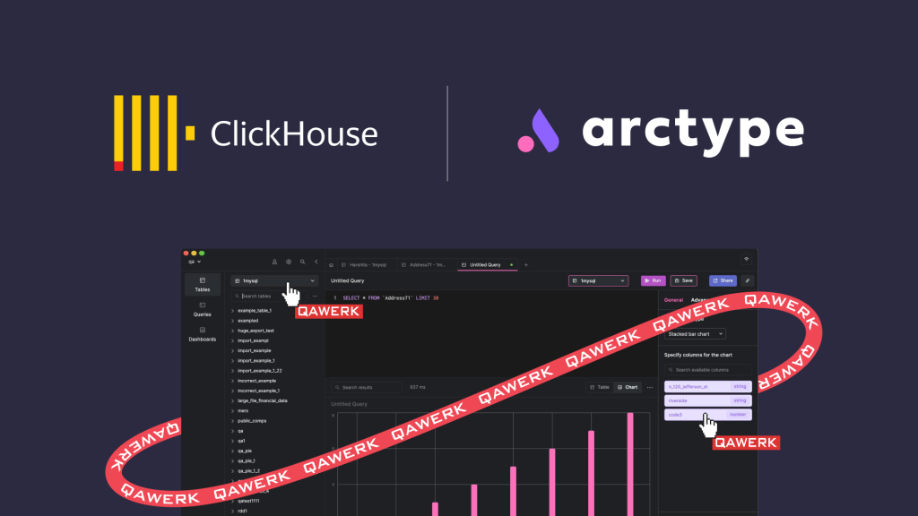 Die Bemühungen von QAwerk, Arctype zur Wahl von ClickHouse zu machen