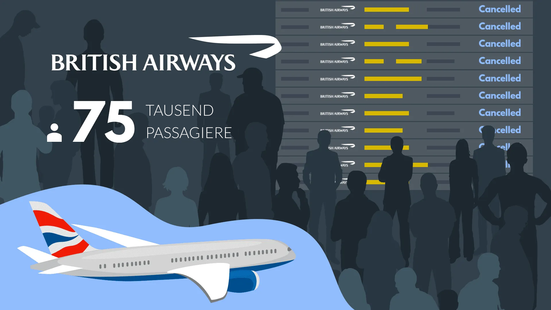 British Airways Software-Problem